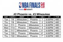 nba总决赛时间2022(nba总决赛20202021时间)