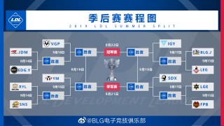 lpl季后赛赛制(lpl赛程季后赛时间)