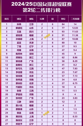 女排最新消息今日安排(女排最新消息2021时间表直播)