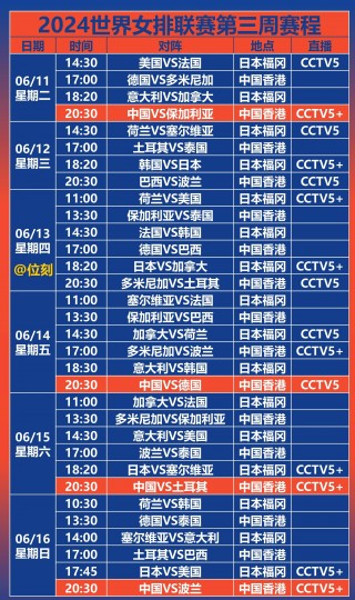 中央五体育频道直播现场直播下载(中央五体育频道直播现场直播无插件)
