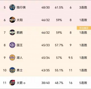 nba直播回放湖人完整版(nba直播回放湖人完整版在线观看)