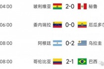 乌拉圭时间(乌拉圭时间和中国时间相差多少)