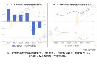 华为产业链最新8大核心龙头股梳理，一篇文章了解清楚