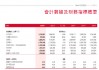 泸州银行2024年度报告出炉：归母净利润12.76亿元，同比增长28.31%