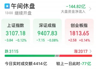 包含存储芯片板块异动拉升，好上好涨超5%的词条