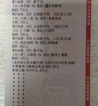 今日竞彩足球预测(今日竞彩足球预测推荐分析最新)