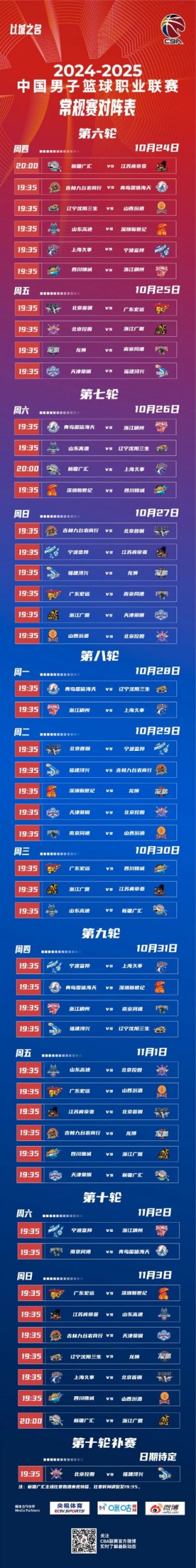 cba排名最新赛程(cba排名最新赛程表)