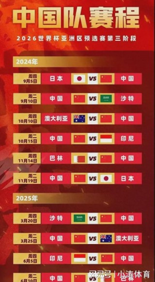 中国男篮世界杯预选赛赛程(中国男篮世界杯预选赛赛程表)