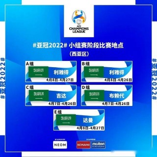 2022亚冠小组赛(2022亚冠小组赛赛程)