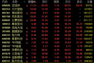 午后突发！亚太市场，普跌！