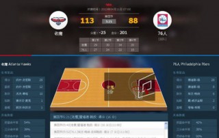 关于nba比分网篮球即时比分的信息