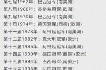 去年欧洲杯冠军是谁(去年欧洲杯冠军是谁啊)
