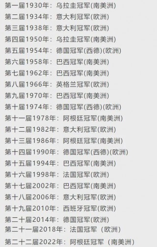 去年欧洲杯冠军是谁(去年欧洲杯冠军是谁啊)