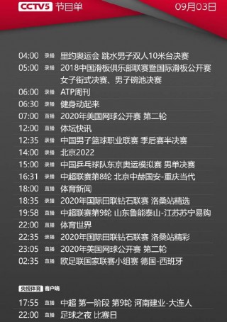 中央cct5+节目预告(中央电视cctv5节目表)