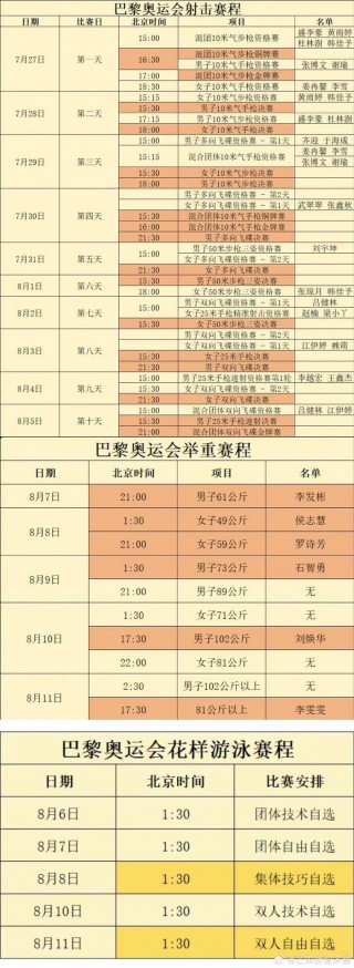 今日赛程安排表(今日赛程安排表奥运会)