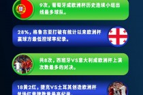 直欧洲杯(欧洲杯直播节目)