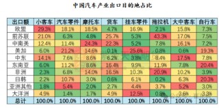 【专题】关税大战下的有色产业再思考