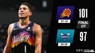 今日nba对阵(今日nba对阵战报结果)