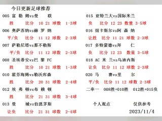 今日足球预测分析(今日足球分析预测推荐)