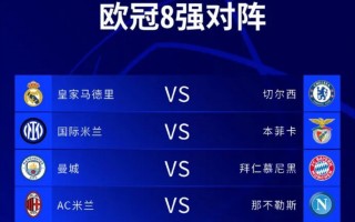 欧冠淘汰赛对阵图(欧冠淘汰赛对阵图高清)