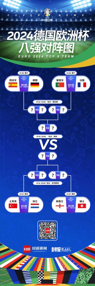 欧洲杯观战指南(欧洲杯观2021)