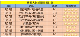曼联赛程比分结果(曼联赛程比分结果查询)