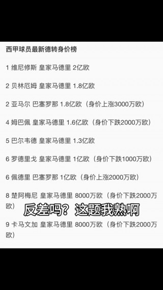 足球运动员身价排名(日本现役足球运动员身价排名)