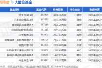 5月12日立讯精密涨6.36%，兴全合润LOF基金重仓该股