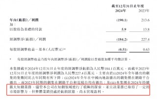 版权剧口碑 ***  短剧成“吞金兽” 柠萌影视上市3年净亏7亿 拿什么挽救业绩颓势？