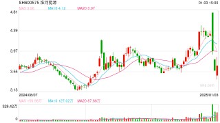 部分基金提前“辗转腾挪” 重压之下净值很抗跌