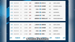 中超赛程时间表(中超赛程时间表安排欧洲杯)