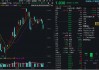 越跌越买？创业板人工智能指数单周下跌5.5%，资金果断加仓！算力基建大时代有望开启