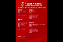 中国足球国家队赛程(中国足球国家队赛程2021赛程表)