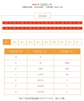 福利彩票开奖结果(体彩大乐透开奖结果)