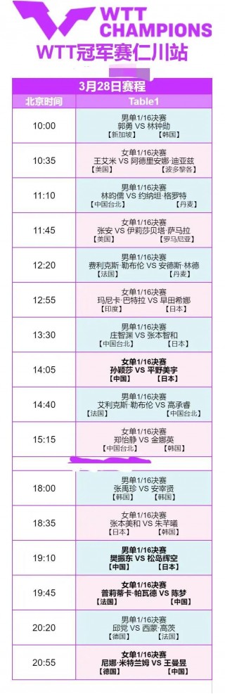 国乒最新赛程(国乒最新赛程9月)