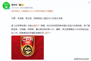 国足集训名单出炉(国足集训名单出炉武磊艾克森入选)