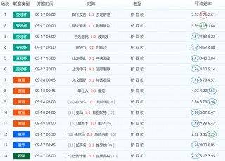 即时比分500(大赢家比分足球比分即时比分500)