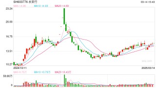 永安行易主哈啰联合创始人杨磊