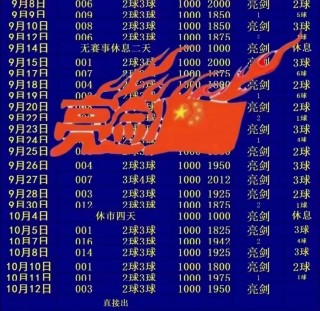 今日足彩预测(今日足彩预测分析)