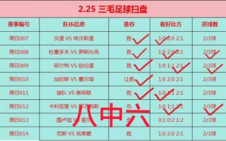 足球最新比分(足球最新比分查询结果)