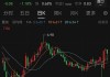 中信金融资产举牌大秦铁路