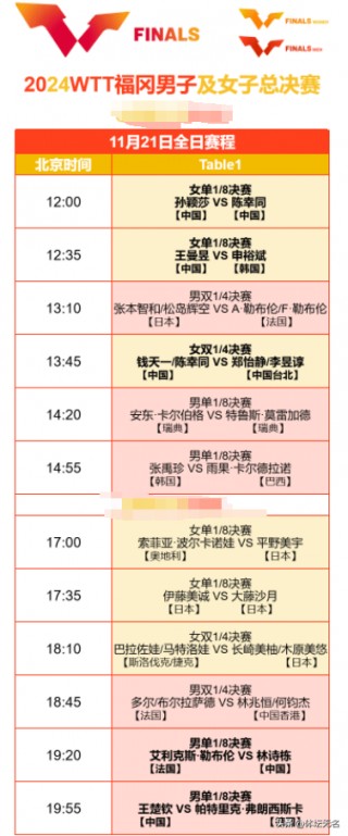 cctv1综合节目表(cctv1综合节目表周六)