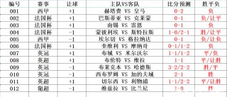 体育即时比分(雷速体育即时比分)