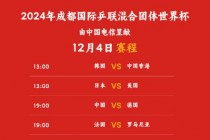 中国乒乓球赛程(2025年乒乓球全部赛程表)