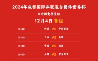 中国乒乓球赛程(2025年乒乓球全部赛程表)