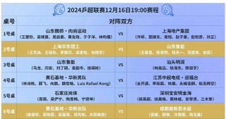 cctv5直播节目单(中央三套cctv3直播)