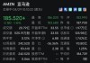 特朗普 *** ，突然猛烈抨击！美股震荡，中概股走低！