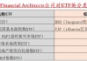 国外投资大师的ETF投资策略有哪些
