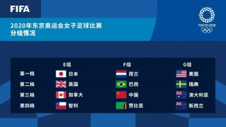 2021奥运会退出的国家名单(已宣布退出2021奥运会的国家)