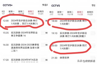 cctv5+在线直播正在直播(cctv5+直播在线观看高清直播)
